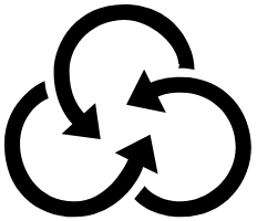 Resource Orchestration Service