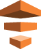 AWS Data Pipeline