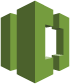 AWS CodeCommit