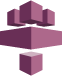Amazon Lumberyard