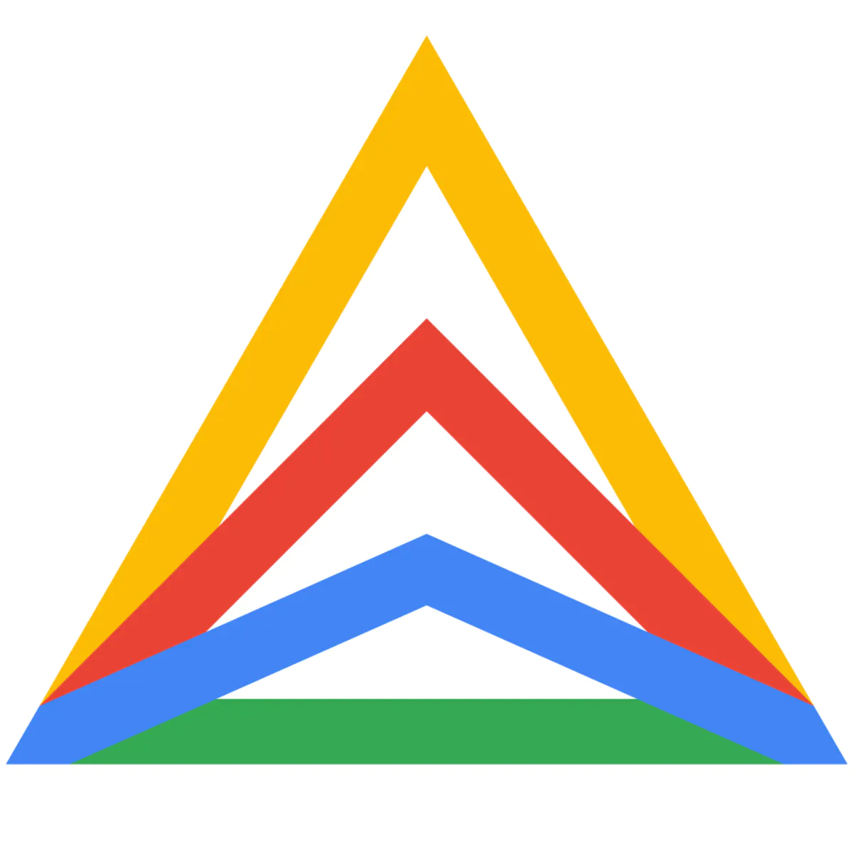 Google Anthos