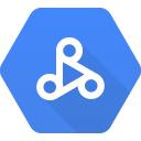 Cloud DataProc