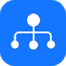 Organizations