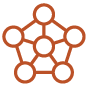 Oracle Virtual Cloud Network
